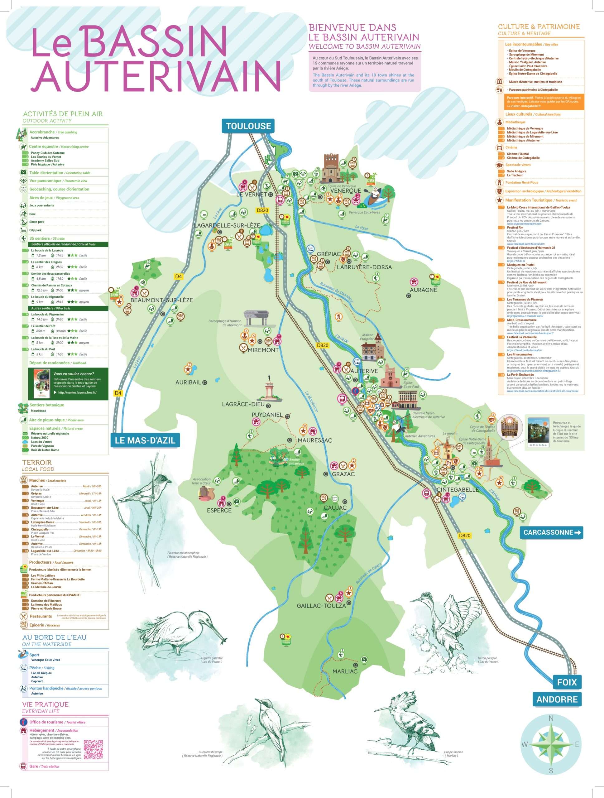 carte_Bassin-Auterivain